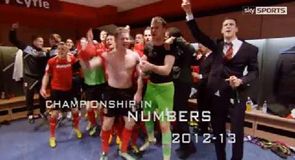 Championship in Numbers 2012-13