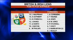 Lions team announced