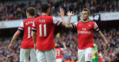 Arsenal: top of the table after eight games