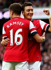 WIN with Sky Sports