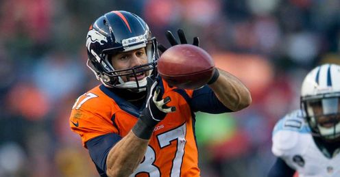 Decker: among the big money movers this week
