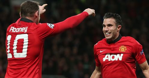 Man United are unlikely to win the Champions League, says Alan