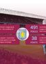 Villa review