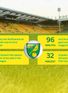 Norwich review