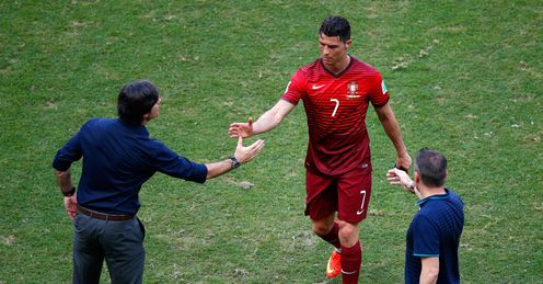 Ronaldo watch