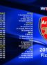 Team-by-team fixtures