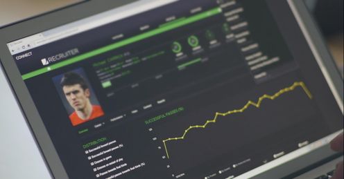Future of scouting
