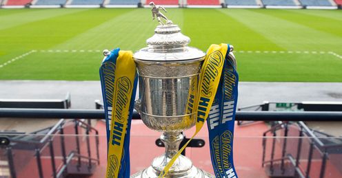 Scottish Cup quarter-final draw