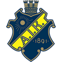 AIK