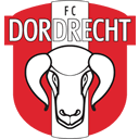 FC Dordrecht