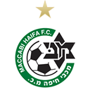Maccabi Haifa