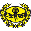Mjallby AIF