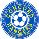 Concord Rangers