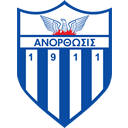 Anorthosis Fama