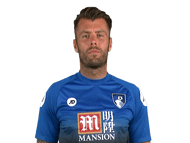 http://www.skysports.com/Images/skysports/default-68x93.gif