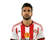 http://www.skysports.com/Images/skysports/default-68x93.gif
