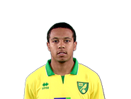 http://www.skysports.com/Images/skysports/default-68x93.gif