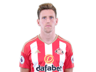 http://www.skysports.com/Images/skysports/default-68x93.gif