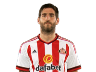 http://www.skysports.com/Images/skysports/default-68x93.gif