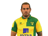 http://www.skysports.com/Images/skysports/default-68x93.gif