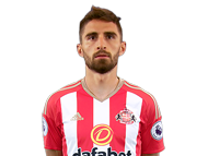 http://www.skysports.com/Images/skysports/default-68x93.gif