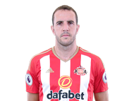 http://www.skysports.com/Images/skysports/default-68x93.gif