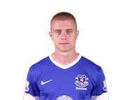 http://www.skysports.com/Images/skysports/default-68x93.gif