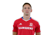 http://www.skysports.com/Images/skysports/default-68x93.gif