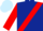 Dark Blue, Red sash and sleeves, Light Blue cap