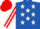 ROYAL BLUE, white stars, white & red striped sleeves, red cap