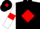 Black, Red diamond, White sleeves, Red armlets, Black cap, Red diamond