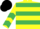 Yellow, Emerald Green hoops, chevrons on sleeves, Black cap