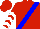 Red, Blue Sash, White Chevrons on Sleeves