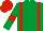 Emerald Green, Red braces, armlets and cap