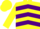 Yellow, Purple chevrons, Yellow cap