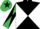 Black and White diabolo, Emerald Green and Black diabolo on sleeves, Emerald Green cap, Black star