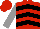 Red, Black chevrons, Grey sleeves, Red cap