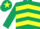 DARK GREEN, YELLOW chevrons, DARK GREEN cap, YELLOW star