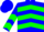 BLUE, Maroon and Green Chevrons