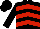 Black, red chevrons, black cap