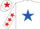 WHITE, royal blue star, white sleeves, red stars, white cap, red star