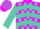 Magenta, turquoise chevrons on back, turquoise blocks on sleeves