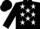 Black, White Stars, Black Cap