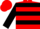 Red, Black 'A', Black Hoops on Sleeves