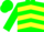 Green, Yellow Chevrons, Green Sleeves, Green Cap