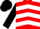 Red, White chevrons, Black sleeves and cap