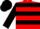 Red, black crown, black hoops on sleeves, red and black cap
