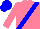 Salmon pink, blue sash, blue cap