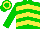 Green, Yellow Chevrons, Green Sleeves, Green Cap, Yellow Hoop