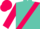 Turquoise, fuchsia sash, fuchsia sleeves, fuchsia cap